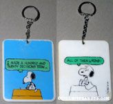 Snoopy on Doghouse 'Decisions' Comic Keychain